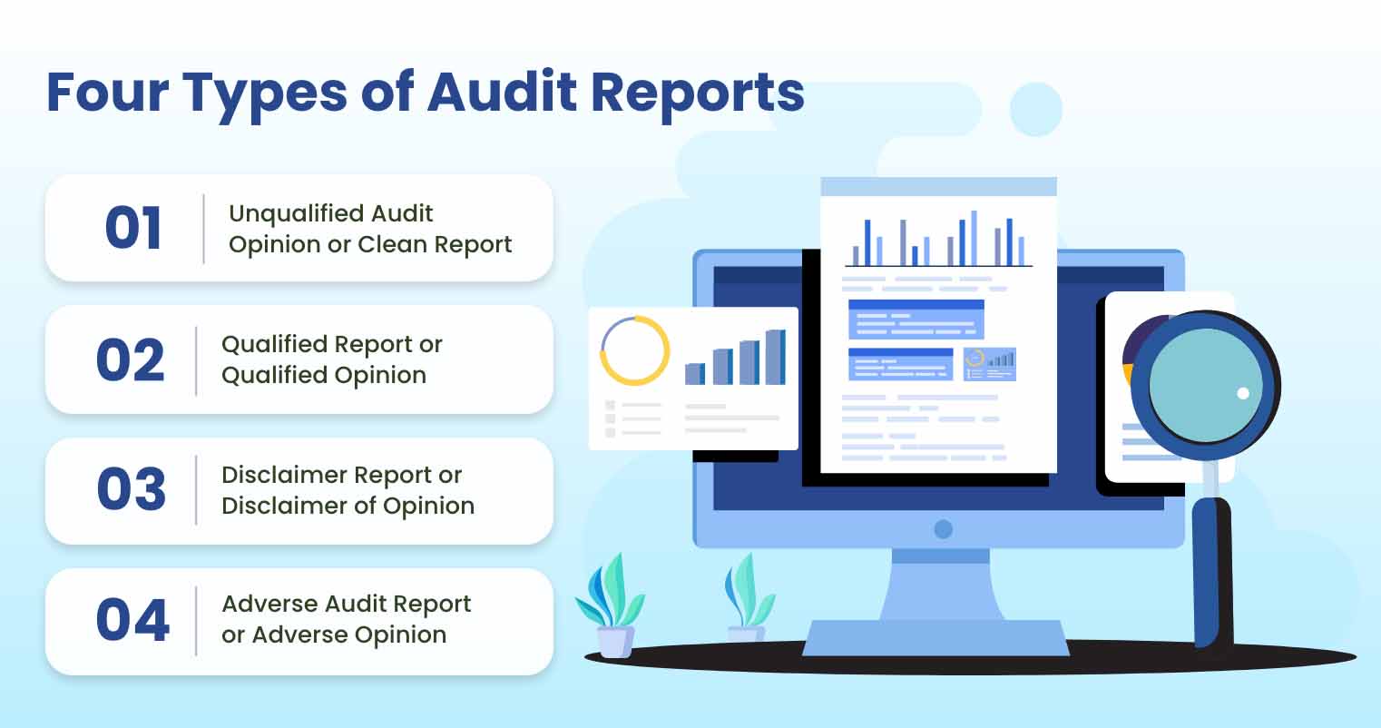 Gaap Audit Opinion Types Big Offers Www deborahsilvermusic