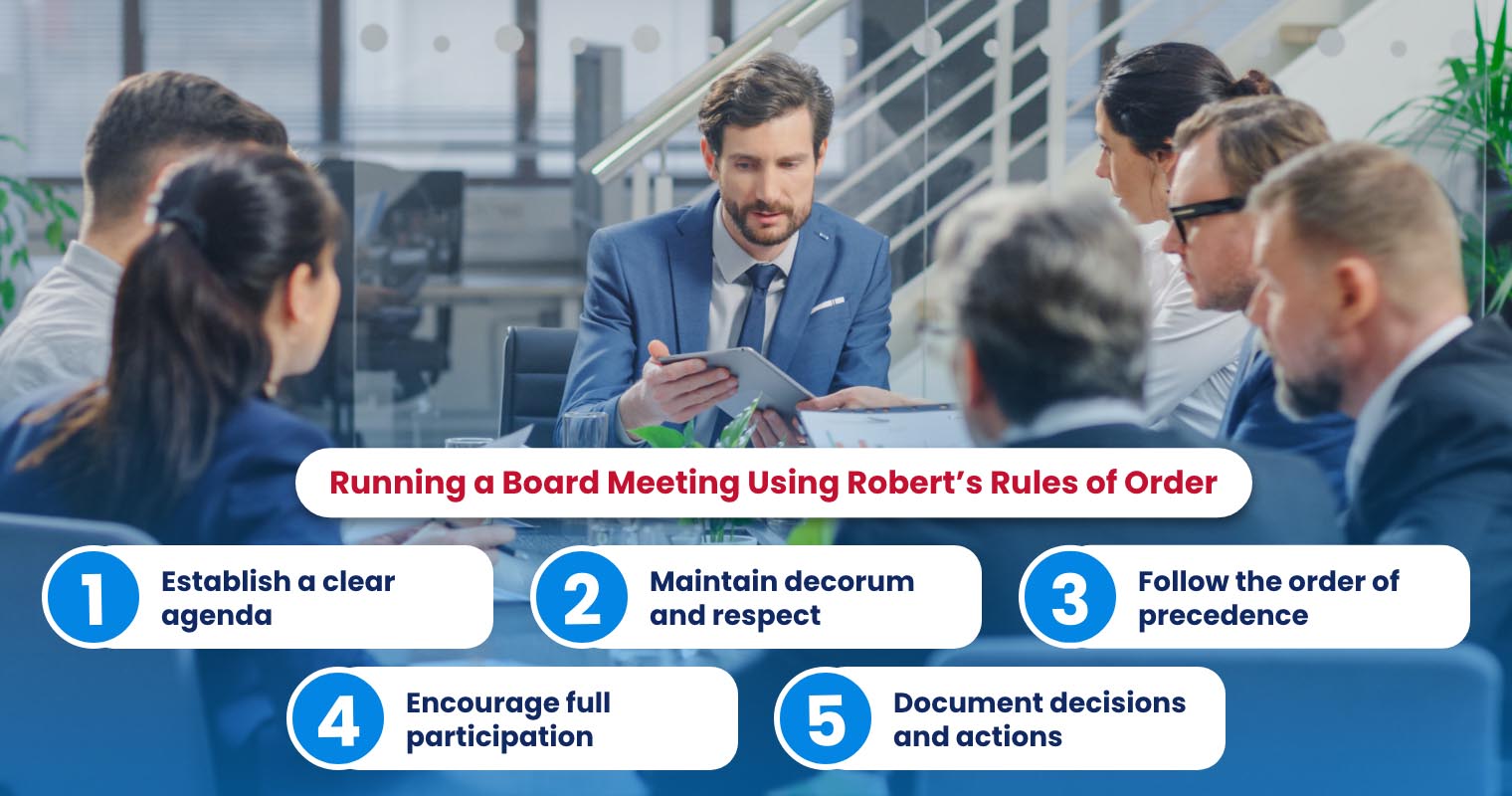 How to Run a Board Meeting Using Robert's Rules of Order