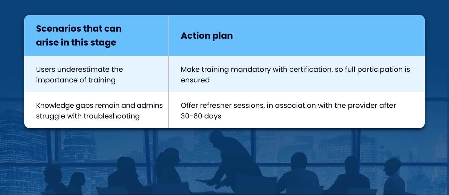 How to Implement a Board Portal in the Egyptian Public Sector