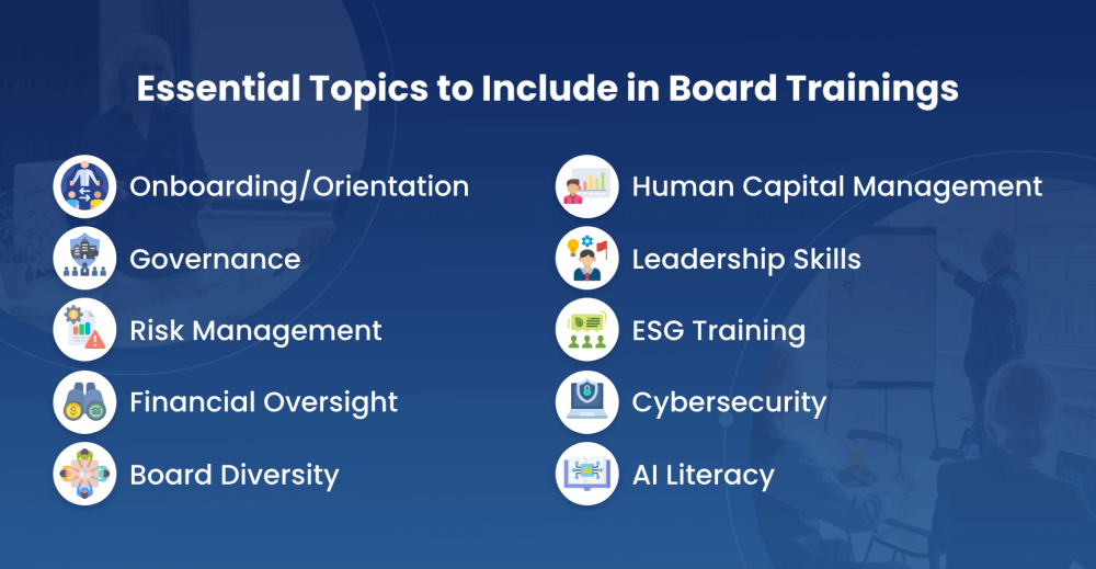 Essential Topics to Include in Board Training