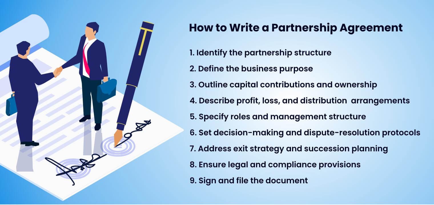 How to Write a Partnership Agreement 