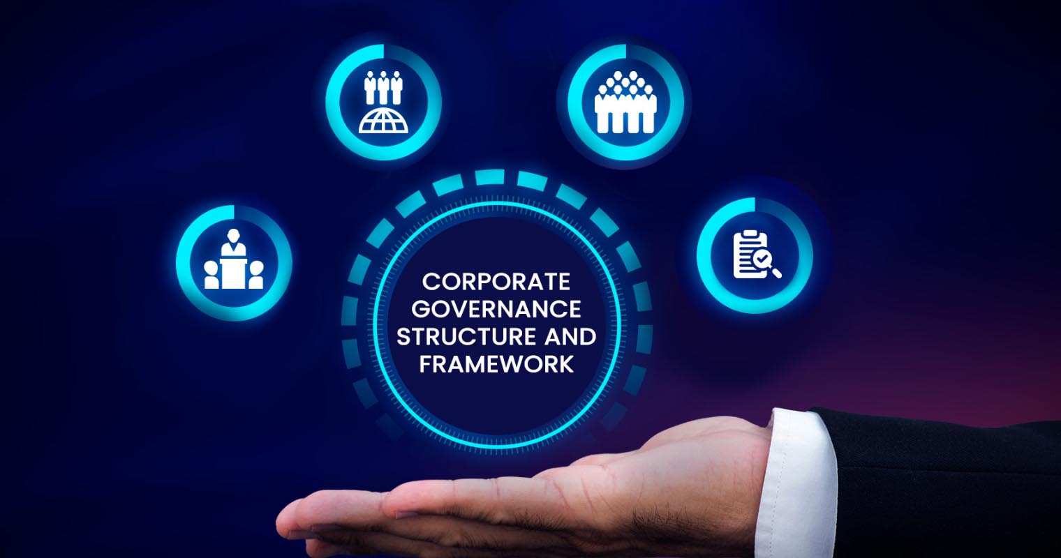Corporate Governance Structure and Framework