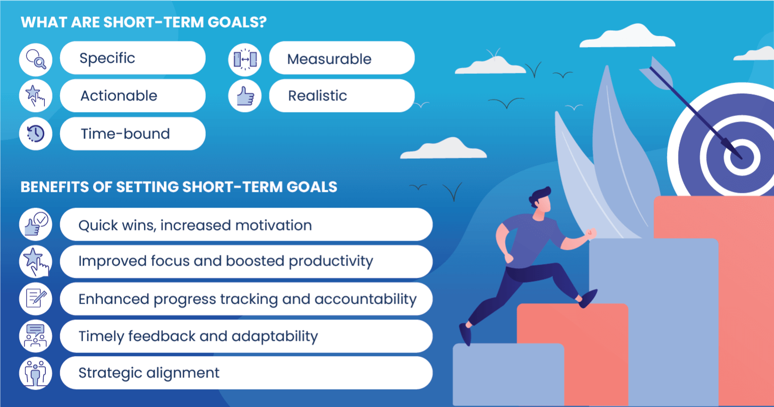 Characteristics and benefits of short-term goals