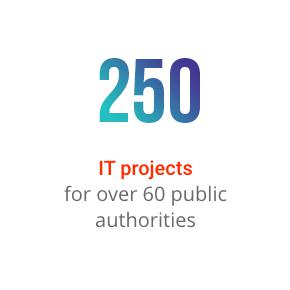 250 IT projects for over 60 public authorities 250 IT projects for over 60 public authorities
